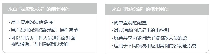XpertEye：在海啸和灾害风险管理中为仙台市伸出援手插图7